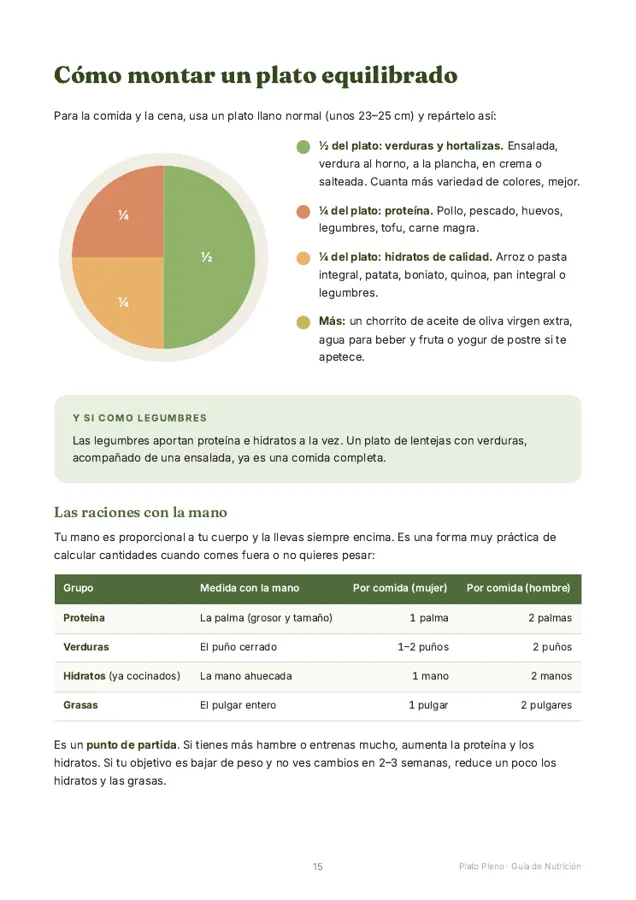 Página de la Guía de Nutrición con el método del plato